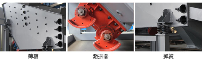 概率篩主要部件：篩箱，激振器，彈簧等。